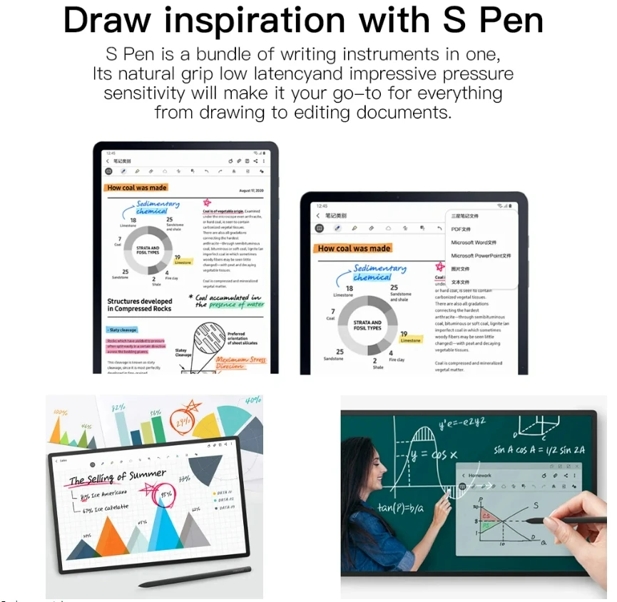 2025 tableta Stylus S Pen para - Sticky Note Cube reseña y precio