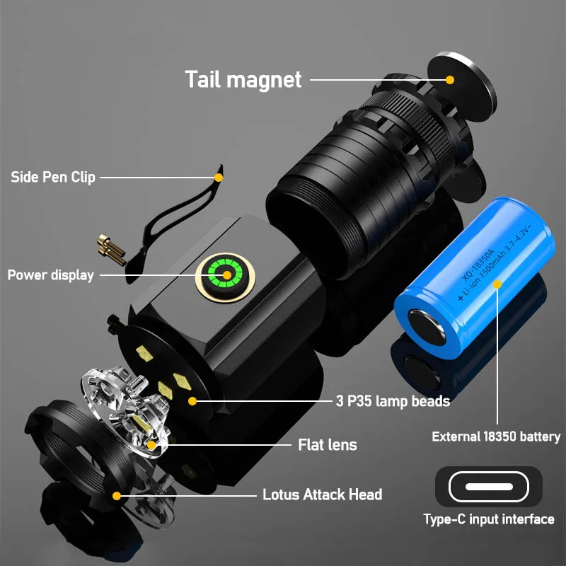 Mini Linterna LED Portátil y P - Stationery Supply reseña y precio