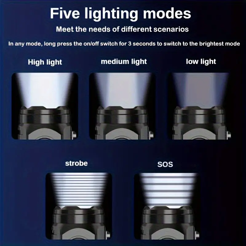 Mini linterna de 3LED con Clip - Stationery Supply reseña y precio